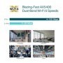 "AX5400 Ceiling Mount Dual-Band Wi-Fi 6 Access Point PORT: 1×2.5 Gigabit RJ45 Port SPEED:574Mbps at  2.4 GHz + 4804 Mbps at 5 GH
