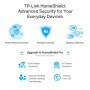 TP-Link Wireless Router, ARCHER AX55 PRO dual band AX3000 5 GHz: 2402 Mbps (802.11ax), 2.4 GHz: 574 Mbps(802.11ax), Standard and